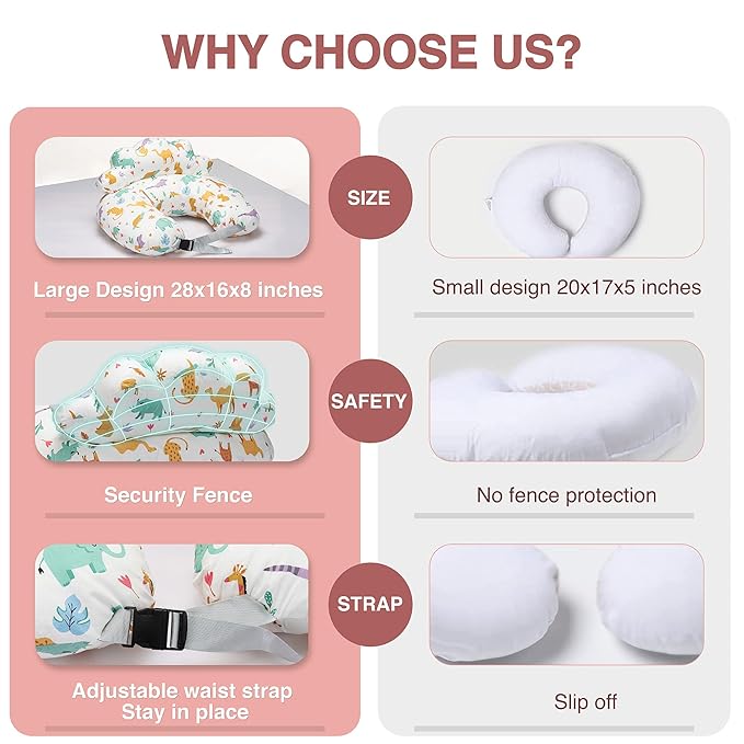 PILLANI Nursing Pillow for Breastfeeding, Breast Feeding Pillow with Security Fence for Enhanced Comfort, Baby Registry Search, Removable Cotton Cover, Adjustable Waist Strap, Newborn Pillow Supplies