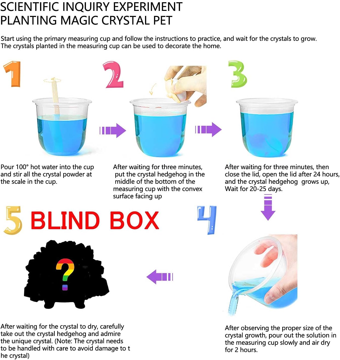 Crystal Growing Toys for Kids - Vibrant Colorful Crystal Hedgehog to Grow,Science Experiments Learning and Education for Kids STEM Gifts for Boys & Girls 8 Years + (Blind Box)