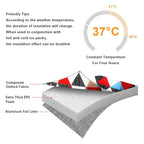 Accmor Breastmilk Cooler Bag, Baby Bottle Cooler Bags, Insulated Bottle Cooler Tote Bags On The Go, Fits 4 Large 8oz Bottles, for Nursing Mom Daycare Travel