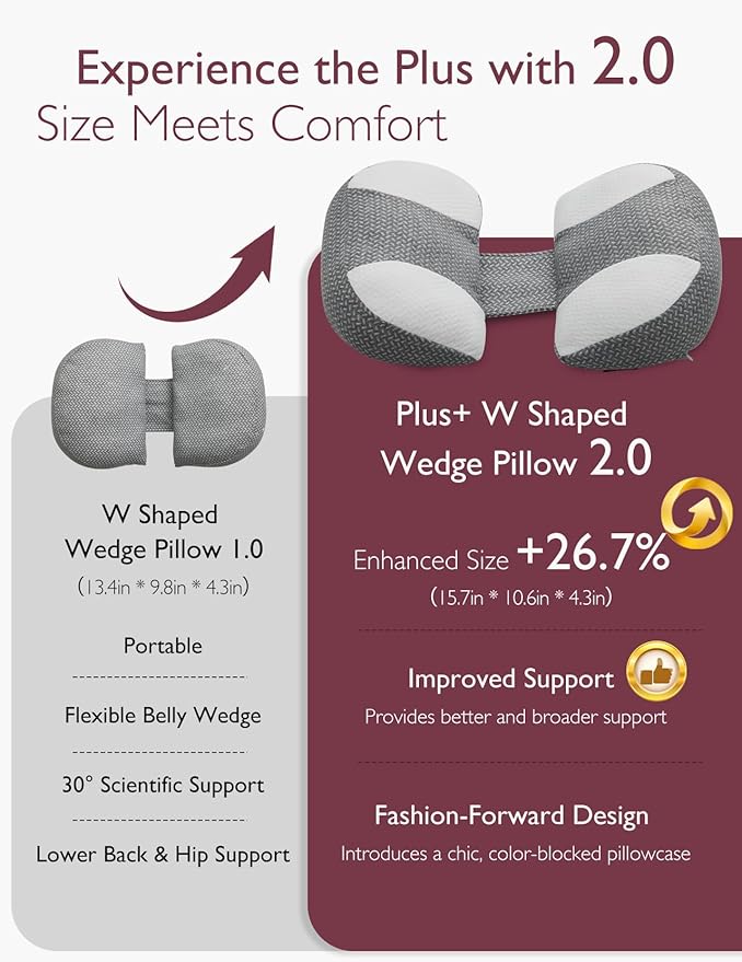 Momcozy Plus W Shaped Pregnancy Pillow for Sleeping - Adjustable Maternity Pillow for Side Sleepers - Portable Wedge Belly Support -Compact Design for Back Belly and HIPS, Grey White