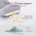 Momcozy Portable Pregnancy Pillow –Memory Foam W Shaped Maternity Great Support for Side Sleepers, Adjustable Travel Wedge Pillow for Back, Belly, and Hip Relief, Ideal for Pregnant Women, Grey