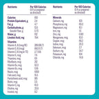 Pepticate Baby Formula, Hypoallergenic Powdered Infant Formula for Cow Milk Allergy, with Omega 3 DHA, ARA, Iron & Prebiotics, 13.2oz (Pack of 4)