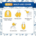 Triple Paste Mom & Baby Early Essentials Gift Set with 5 Items, Diaper Rash Ointment 8oz Jar & 2oz Tube, Spatula Applicator, Dermoplast Spray, and Multi-Use Cover, Shower Gifts for Moms