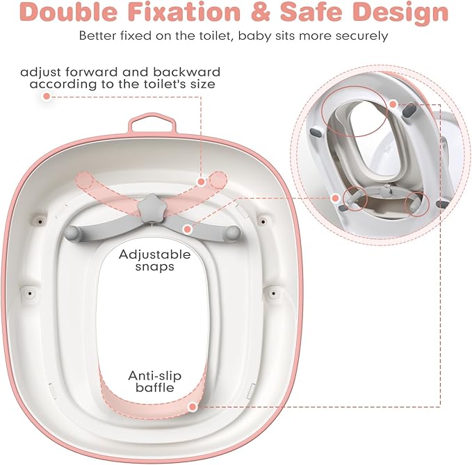 Potty Training Seat with Step Stools, Maliton Potty Training Toilet for Toddlers Girls with Splash Guard, Anti-Slip Toddler Stool for Bathroom, One Potty Seat and 2 in 1 Step Stool for Kids (Pink)