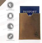 WANDERINGS Leather Passport Holder - Ideal for Travel - Handmade Genuine Leather Wallet with Passport Pocket and Card Slots - RFID Blocking for Security Against Data Theft