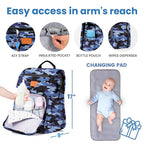 PILLANI Baby Diaper Bag Backpack - Large Bag for Boys & Girls, Waterproof Diaper Backpack - Travel Diaper Bags w/Changing Pad, Baby Registry Search & Shower Gifts - Essentials Must Haves Newborn Stuff