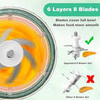 Baby Food Maker - Baby Food Processor Baby Food Blender for Baby Food, Fruit, Vegetable, Meat, Baby Food Puree Maker Make Fresh and Nutritious Meals for Your Little One