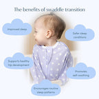 SleepingBaby Zipadee-Zip Transition Swaddle - Cozy Baby Swaddle Blanket with Zipper Convenience - Roomy Wearable Blanket for Easy Diaper Changes - Paperwhite Flowers, Small (4-8 Month)