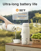 Portable Milk Warmer for Travel,Dual Heating Modes for Breast Milk & Water, Portable Bottle Warmer with Fast Heating,16000mAh Long Battery Life for Baby on The Go,17 Oz for Travel