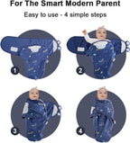 HOUSBAY Baby Swaddle Blanket Boy Girl,Super Soft Material Newborn Adjustable Swaddles for 0-3 Months,2-Way Zipper Sleep Sack 1 Pack