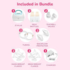 Spectra - S1 Plus Electric Breast Milk Pump for Baby Feeding - Convenient Breast Feeding Support