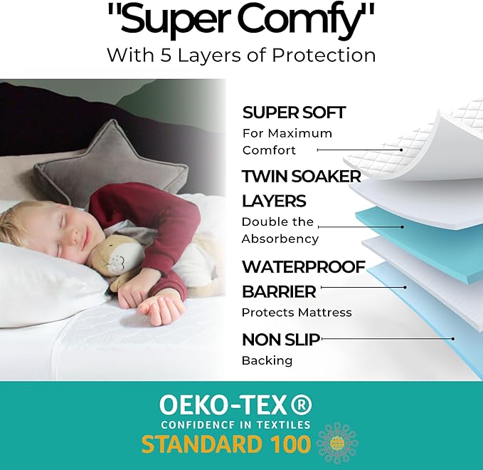 Hygge Sheets® Potty Training Pee Pads for Kids, Toddlers - 2 Pack - 100% Waterproof, Non Slip Bed Wetting Pad for Twin Beds - Washable, Reusable Mattress & Sheet Protector - White