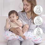 Little Grape Land Nursing Pillow, Breastfeeding Pillows, Baby Support Pillow for Nursing, Bottle Feeding, Tummy Time with Machine Washable Cover & Breathable Filling(Ocean World)
