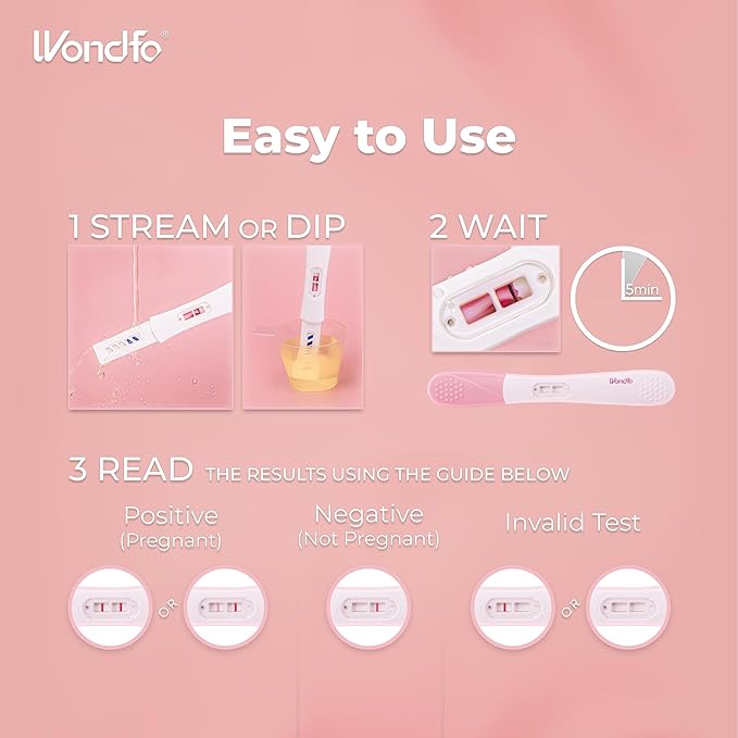 Wondfo Pregnancy Test Early Result 5 Pack - Extra Sensitive and Very Early HCG Urine Midstream Test 10 MIU - Detect 6 Days Sooner Than Your Missed Period