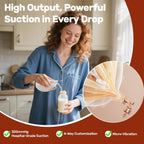 NCVI 2-in-1 Electric Breast Pump with Wearable Cups, Spa-Like Comfort with VibeRelief Massage Micro-Vibration, Hospital-Grade Suction, Pain Relief & Fully Customizable Portable Breastfeeding Pump