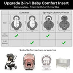 COOLBEBE New 2-in-1 Babybody Cushion for Baby Newborn Infants - Extra Soft Stroller Cushion Pads Car Seat Insert, Perfect for Carseats, Strollers, Swings, Grey