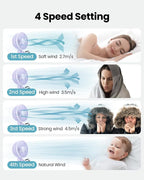 Gaiatop Oscillating Baby Stroller Fan with LED Night Light, 4 Speeds Cooling Rechargeable 360° Rotate Clip On, Battery Operated Small Portable Fans for Car Seat Crib Treadmill Travel