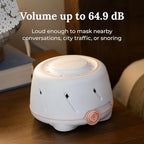 Yogasleep Dohm (White,Pink) The Original White Noise Machine, Relaxing Natural Sound From a Real Fan, Noise Cancelling For Office Privacy, Sleep Aid For Adults & Baby, Travel Size Pink Noise Machine