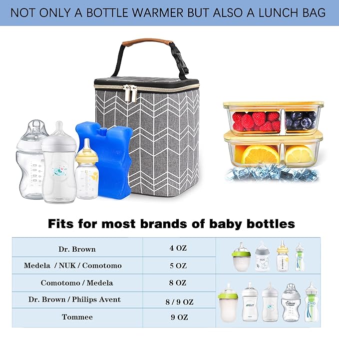 Breast Milk Cooler Bag with Ice Pack Fits 4 Baby Bottles Up to 9 Ounce, Baby Bottle Bag Great for Nursing Mom Daycare, Grey