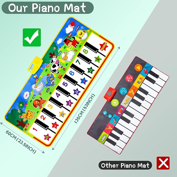 M SANMERSEN Piano Mat, 53'' x 23'' Musical Toys for Toddlers Floor Piano Touch Playmat with 8 Animal Sounds, Music Keyboard Dance Mat Toddler Toys Gifts for Boys and Girls 1 2 3 4 5 Year Old