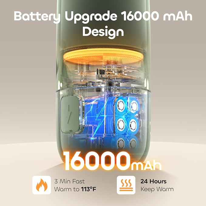 QIBOX Portable Bottle Warmer for Travel - 3Min Fast Heating of Breast Milk and Formula, 36W Fast Charge, 17 Ounces Large Capacity, Baby Bottle Warmer On The Go for Outdoor Airplane and Car