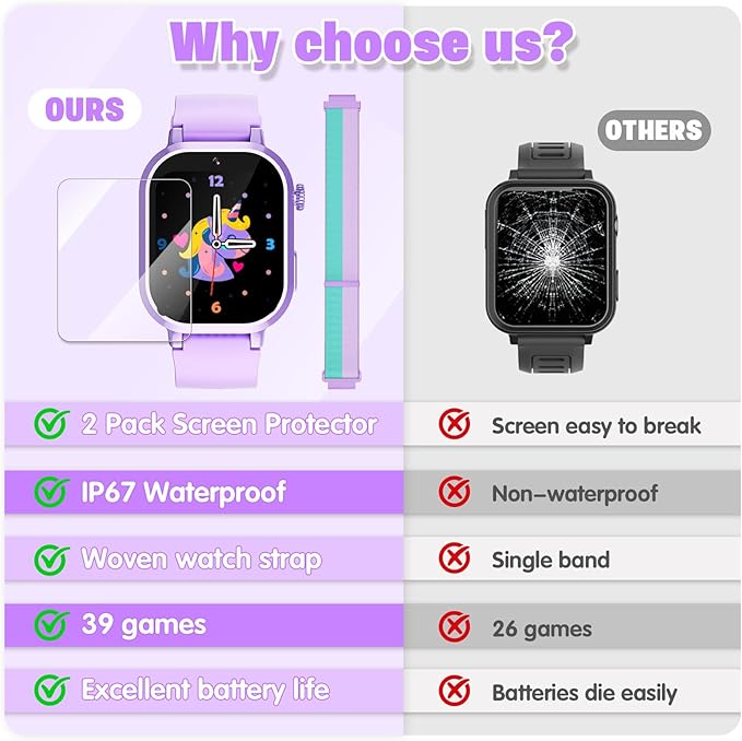 Kids Waterproof Smart Watch Girls Gift Age 3-12 with 39 Game HD Touch Screen Music Player Video Camera Pedometer Alarm Clock Toys Birthday Gifts for 6 7 8 9 Year Olds Purple