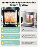 GROWNSY Baby Food Maker with Steam Basket, One Step Baby Food Processor Steamer Puree Blender Grinder Mills Machine, Auto Cooking Grinding and Sterili-zing for Healthy Homemade Baby Food, Blcak