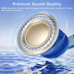 Kids Wired Headphones for Kids with Microphone, 85/94dB Volume Limiter Headphones for Girls Boys, Light Blue