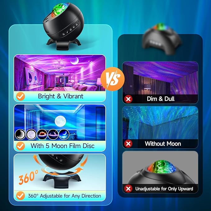 One Fire Northern Lights, 21Colors Galaxy Projector for Bedroom, 15White Noise&Bluetooth Star Projector Galaxy Lights, Remote Ceiling Projector,Aurora Light Projector Room Decor,Gifts for Kids,Adults