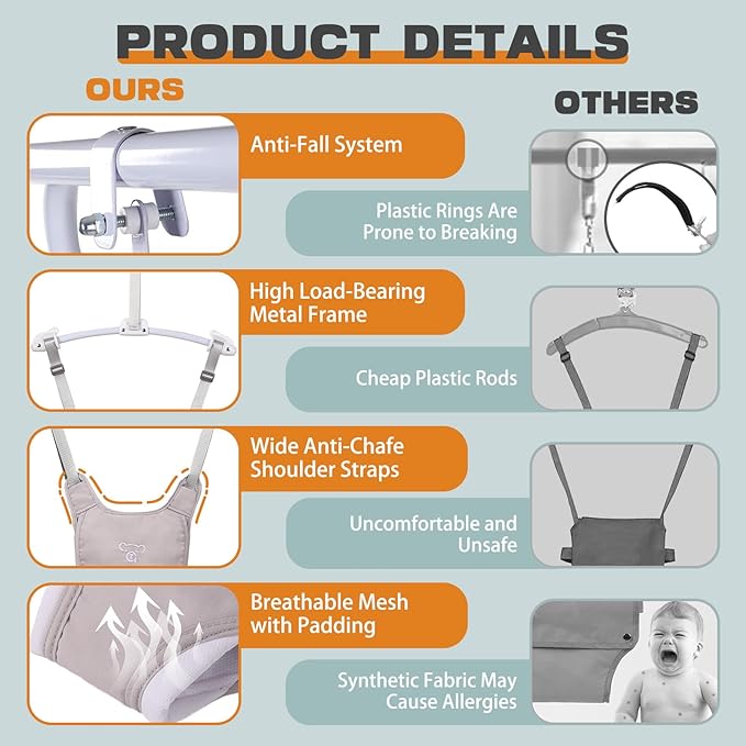 2 in 1 Baby Jumper & Swing, Baby Jumper for Indoor and Outdoor Use, Toddler Swing with Foldable Stand, Stable Bouncer Jumper（White）