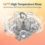 ICUIRE Baby Bottle Washer, Sterilizer & Dryer Pro, Newborn Essential for Parents One-Hand Operation, 4 Sterilize Modes for Baby Stuff, 3.2L Water Tank for Clean Bottles, Pump Part &Pacifiers, Baby Toy