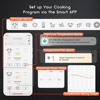 INKBIRD Dual Mode WiFi Wireless Meat Thermometer, 4 Probes with Clear LCD for Smoking, Bluetooth Meat Thermometer with Smart APP Control for Oven, Cooking