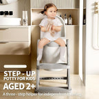 Toddler Potty Training Toilet Seat-Alongside Foldable Potty Train Chair Adapter, Potty Seats with Steps Ladder for Toddlers Kids, Boys, Girls, Child, Baby, and Must-Haves Portable Step Stool Supplies