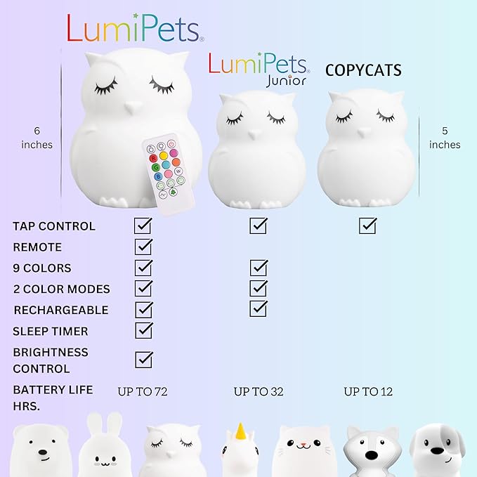 Lumipets Remote Control Silicone Night Light for Kids - Owl Design with 9 Soft Colors & Sleep Timer - Rechargeable, Battery-Operated Lamp for Bedroom | Baby Nursery, Toddler, Girls, Boys