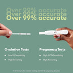 Frida Fertility All-in-One Ovulation & Pregnancy Test Kit – 30 Easy at-Home LH Strips, Ovulation Tracker, 2 Early Detection Pregnancy Tests & Reusable No-Mess Pee Cup