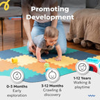 MioTetto Foam Floor Tiles for Kids - Non-Toxic Comfortable Baby Play Mat and Interlocking Foam Tiles, Fits with 50x50 Playpen Mat for Crawling & Development, Soft Play Mat for Babies 6-12 Months