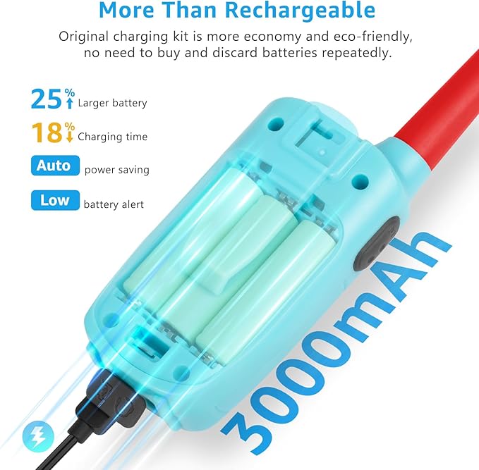 Walkie Talkies Long Range 3 Pack Rechargeable Walkie-Talkies for Kids Girls Boys Toddlers Adults Camping Hiking Skiing Cruise, Family Pink 2 Way Radio Toy with Lanyard Battery 4 Miles VOX NOAA