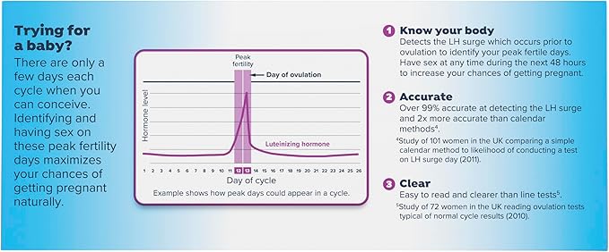 Clearblue Digital Ovulation Test, 30 Count