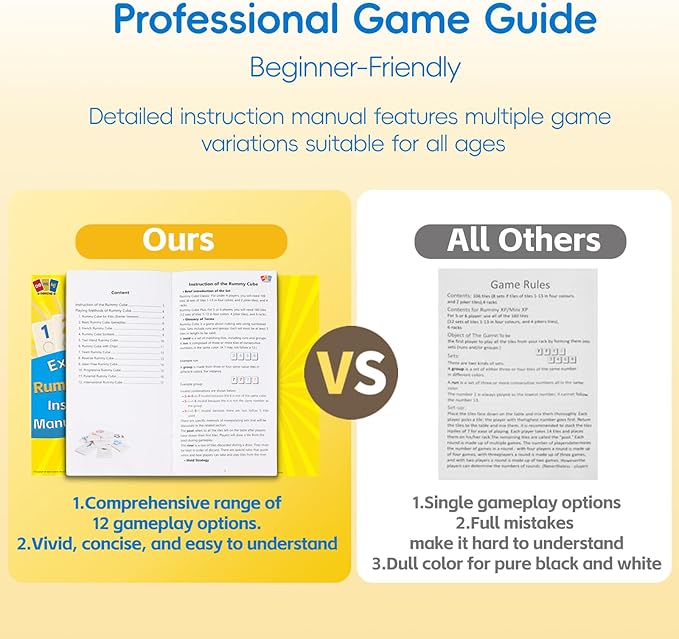 Upgraded Rummy Cube Game Set 6 Plays with 6 Wooden Holders and 162 Rummy Tiles, Travel and Family Board Game for Adults and Kids