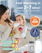 Bottle Warmer, GROWNSY 8-in-1 Fast Baby Milk Warmer with Timer for Breastmilk or Formula, Accurate Temperature Control, with Defrost, Sterili-zing, Keep, Heat Baby Food Jars Function