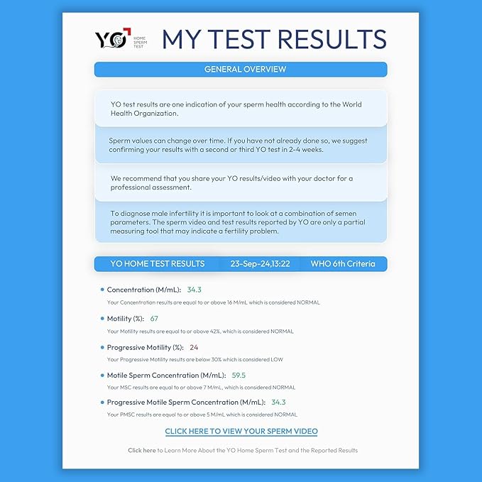 YO Home Sperm Test | #1 FDA Cleared Home Semen Analysis | Tests Sperm Concentration, Motility, Progressive Motility, and More with 97% Accuracy | No Mail-in or Lab Visit | Includes 3 Tests
