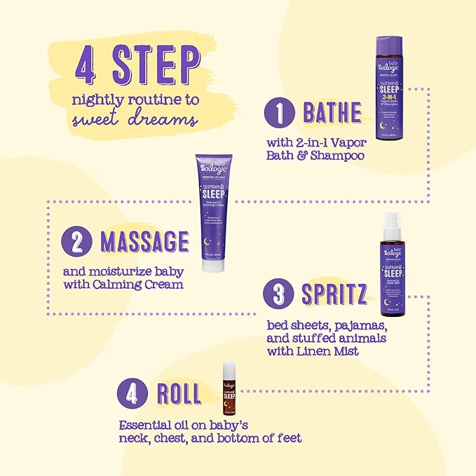 Oilogic Slumber & Sleep Roll-On Essential Oil for Babies & Toddlers - Gentle Aromatherapy Essential Oils, Mess-Free Comfort & Wellness Blends - Pediatrician-Tested Safe for Baby, .3 Fl Oz