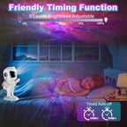 XIAOER Astronaut Galaxy Projector, Robot Star Night Light for Bedroom, Starry Nebula Space Projector Ceiling Lamp with Timer and Remote Control for Kids Adults