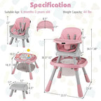 KOTEK 16 in 1 Convertible High Chair, Baby Highchair & Activity Center with Toys, Booster Seat, Building Block Table, Toddler Chair with 5-Point Harness, Removable Tray & Cushion (Pink)