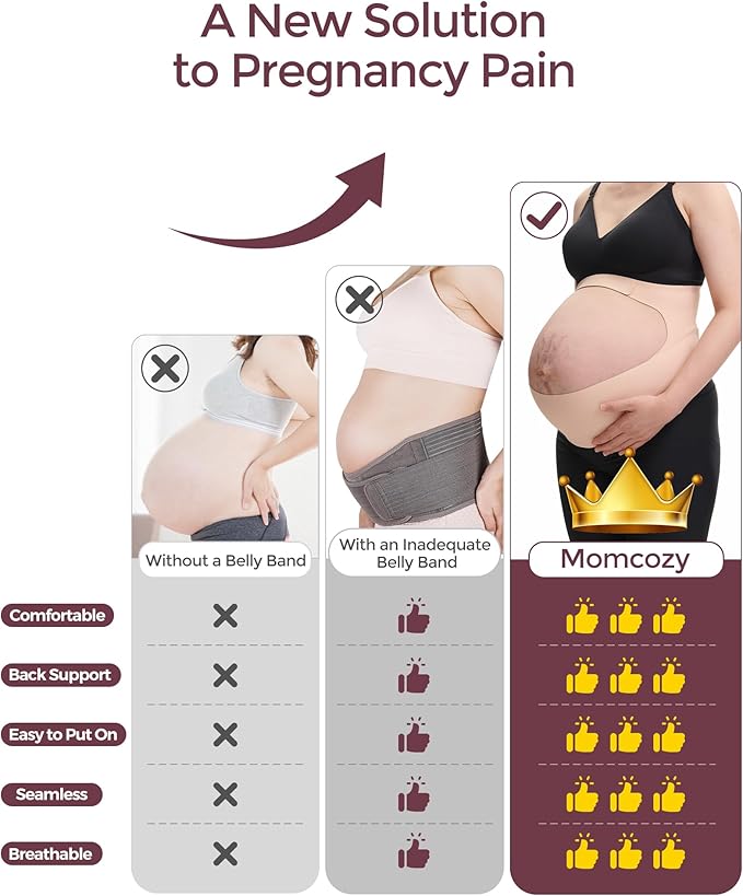 Momcozy Pregnancy Belly Band, CozySupport Ergonest Maternity Belly Band, Invisible Pregnancy Belt for Back, Abdomen, Waist