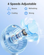 SWEETFULL Portable Stroller Fan with Display 4000mAh Battery Powered Mini Clip On Fan, 4-Speed Rechargeable Small Personal Cooling for Baby Car Seat Crib Travel - Blue
