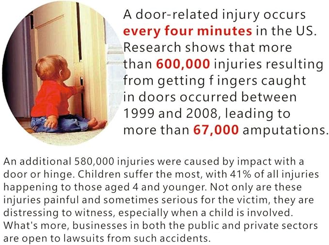 AILUOQI 2 Pack Door Jam Shield Finger Pinch Guard for Baby Proofing, Kids, Hinge Cover Pinch Guard for 90 & 180 Degree Doors Frame & Baby Gate. 47.2" H, 6.7" W