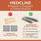 MedCline Pregnancy Pillow, Full Body Maternity Pillow For Side Sleeping, Comfortable Support for Bump, Back, Hip & Knees, Memory Foam Filling & Removable Cover, Pregnancy Essentials for Expecting Moms