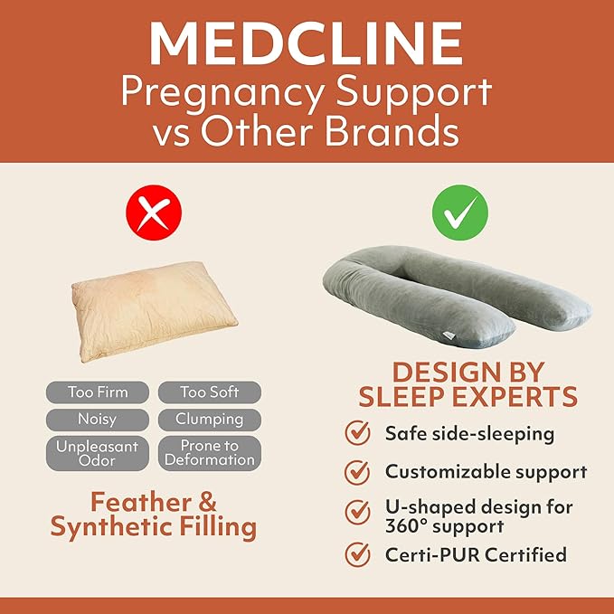 MedCline Pregnancy Pillow, Full Body Maternity Pillow For Side Sleeping, Comfortable Support for Bump, Back, Hip & Knees, Memory Foam Filling & Removable Cover, Pregnancy Essentials for Expecting Moms