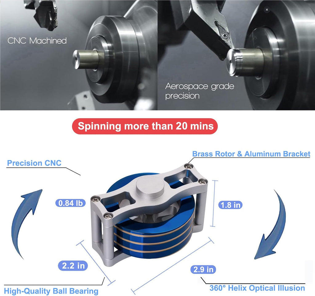 Desk-Kinetic-Toys Cool-Gadgets for Fidget: 20Mins Spinning-Tops, Cool-Stuff Figet Game for Adult Teen Children Kid, Optical-Illusion Stress Relief Gifts for Man Women Office School Home Christmas